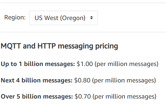 Messaging Pricing May 2022